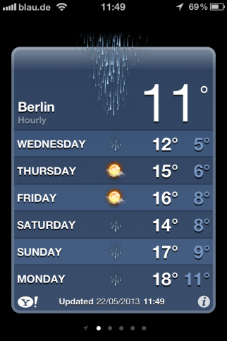 ベルリン天気